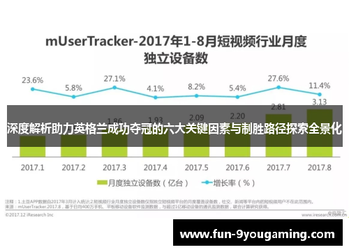 深度解析助力英格兰成功夺冠的六大关键因素与制胜路径探索全景化